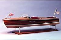 Algopix Similar Product 12 - Dumas Products Inc 18 1949