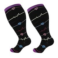 Algopix Similar Product 14 - Hiking Socks Mens Compression Socks for