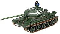 Algopix Similar Product 5 - Forces Of Valor 124 RC Radio Control