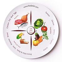 Algopix Similar Product 1 - The Diet Kit Perfect Portion Control
