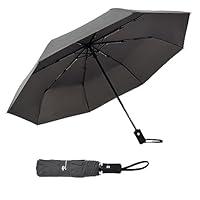 Algopix Similar Product 15 - SY COMPACT Travel Umbrella Windproof