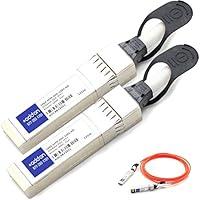 Algopix Similar Product 3 - Add On 15M Brocade Comp Sfp+ Taa DAC