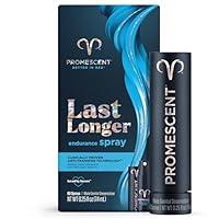 Algopix Similar Product 12 - Promescent Desensitizing Delay Spray