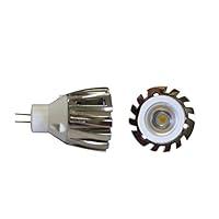 Algopix Similar Product 9 - ITC (MR11H29-3W24V-DB LED Flood Light