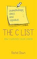 Algopix Similar Product 1 - The C List Chemotherapy Clinics and