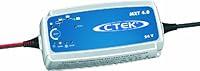 Algopix Similar Product 6 - Ctek Mxt 4A