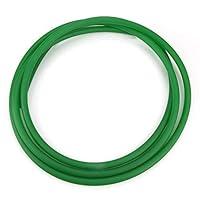 Algopix Similar Product 9 - HighPerformance Urethane Round