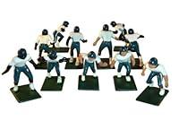 Algopix Similar Product 6 - Electric Football 11 Regular Size Men