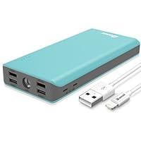 Algopix Similar Product 7 - BONAI Solar Power Bank 30000mAhHuge