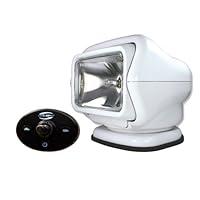 Algopix Similar Product 20 - Golight Stryker Searchlight 12V wWired