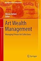 Algopix Similar Product 4 - Art Wealth Management Managing Private