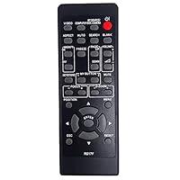 Algopix Similar Product 12 - InTeching A00008320 Projector Remote