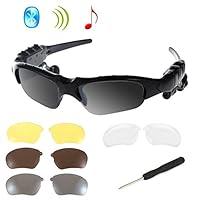 Algopix Similar Product 20 - BeiLan Wireless Bluetooth Headset