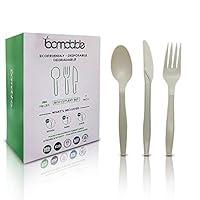 Algopix Similar Product 9 - Compostable CPLA Heavyweight Disposable