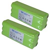 Algopix Similar Product 4 - 2x TradeShop Premium NiMh Akku 144V