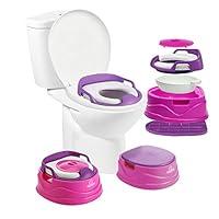 Algopix Similar Product 15 - Babyloo Bambino Potty 3in1