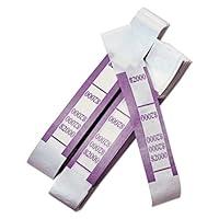 Algopix Similar Product 18 - PMtrade Company Currency Bands