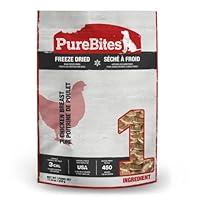 Algopix Similar Product 15 - PureBites Chicken Freeze Dried Dog