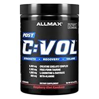 Algopix Similar Product 3 - ALLMAX CVOL Raspberry Kiwi Kamikaze 
