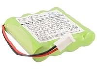 Algopix Similar Product 14 - Cameron Sino 2000mAh Battery for Delfi