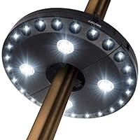 Algopix Similar Product 6 - OYOCO Patio Umbrella Light 3 Brightness