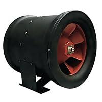 Algopix Similar Product 15 - DL Wholesale 12'' F5 Fan