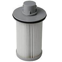 Algopix Similar Product 19 - Electrolux Twin Clean Washable Hepa