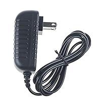 Algopix Similar Product 5 - Accessory USA Charger for Sony ACMZR55