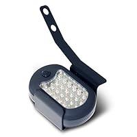 Algopix Similar Product 11 - Innovations by Chance Grill Light for