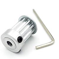 Algopix Similar Product 3 - JIEPPTO 5M Aluminum Alloy Synchronous