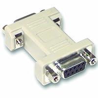 Algopix Similar Product 7 - C2G DB9 F/F Gender Changer Coupler