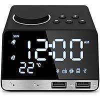 Algopix Similar Product 4 - Hetyre Alarm Clock Radio with FM Radio