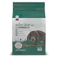 Algopix Similar Product 19 - Supreme Petfoods Limited Selective