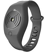 Algopix Similar Product 4 - run angel Personal Safety Wearable