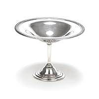 Algopix Similar Product 14 - Compote, Silverplate