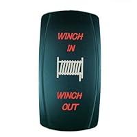 Algopix Similar Product 12 - OctagonStar 7Pin Laser Red Momentary