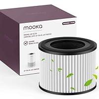 Algopix Similar Product 2 - MOOKA APS0610L Air Purifier Filter