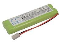 Algopix Similar Product 16 - Cameron Sino 2000mAh Battery for IStat