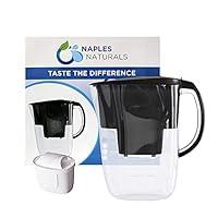Algopix Similar Product 4 - Naples Naturals EF Alkaline Water