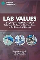 Algopix Similar Product 2 - Lab Values Everything You Need to Know