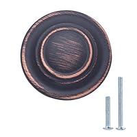 Algopix Similar Product 1 - Amazon Basics Traditional Top Ring