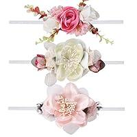 Algopix Similar Product 14 - NCMAMA Baby Girls Hair Bows Headbands
