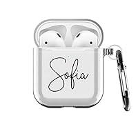 Algopix Similar Product 9 - MARBLEFY Custom Name Airpods Case with