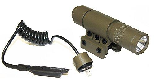 SOLOFISH Dual Picatinny Rail Green Laser Sight with Mageetic USB for Guns  Rifle