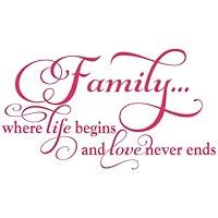 Algopix Similar Product 8 - Family Where Life Begins and Love Never