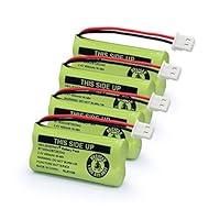Algopix Similar Product 9 - Geilienergy BT183342 BT283342 BT166342