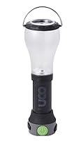 Algopix Similar Product 17 - UCO Pika 150 Lumen Rechargeable LED