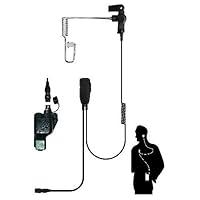 Algopix Similar Product 19 - Code Red Headset SHERLOCKQDM3