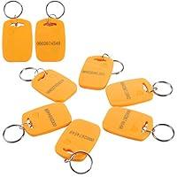 Algopix Similar Product 9 - HWMATE 125khz Induction ID Card Entry