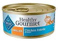 Algopix Similar Product 9 - Blue Buffalo Healthy Gourmet Natural
